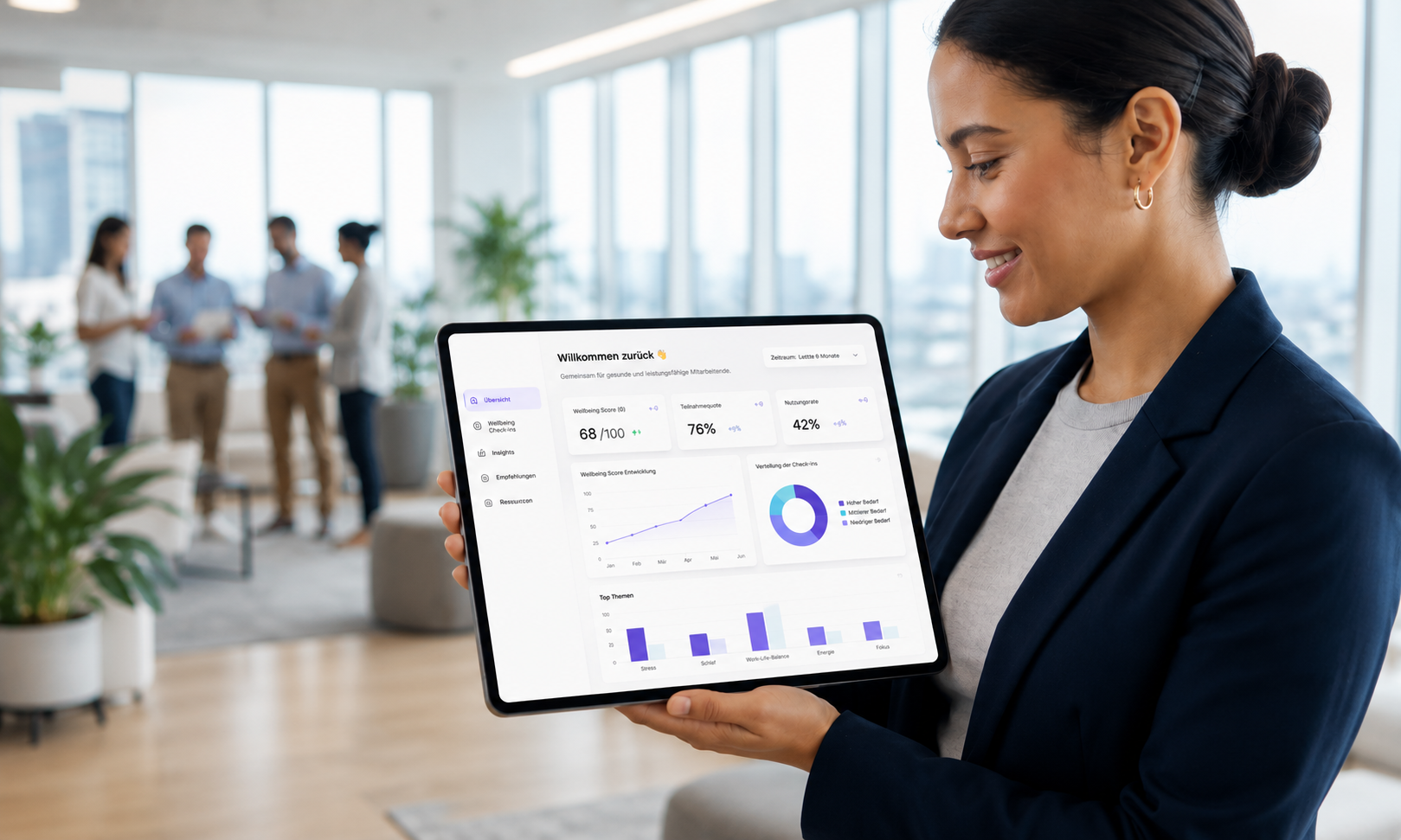 Datengestützte Wellbeing-Insights